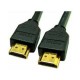 Coby HDMI Cables